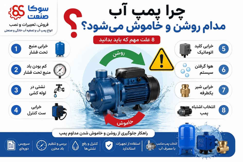 علت روشن و خاموش شدن مداوم پمپ آب چیست؟ 8 دلیل اصلی و راه حل