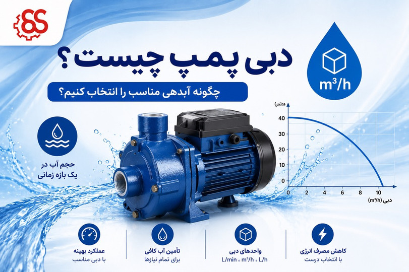 دبی پمپ چیست؟ راهنمای کامل محاسبه دبی پمپ آب