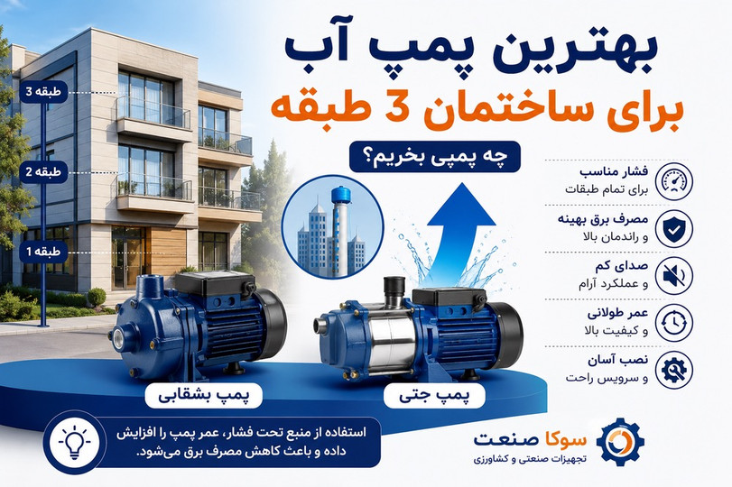 بهترین پمپ آب برای ساختمان 3 طبقه چیست؟ راهنمای انتخاب پمپ مناسب