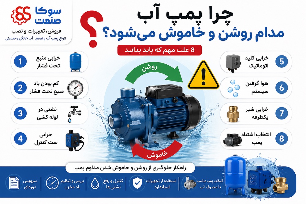 علت روشن و خاموش شدن مداوم پمپ آب چیست؟ 8 دلیل اصلی و راه حل