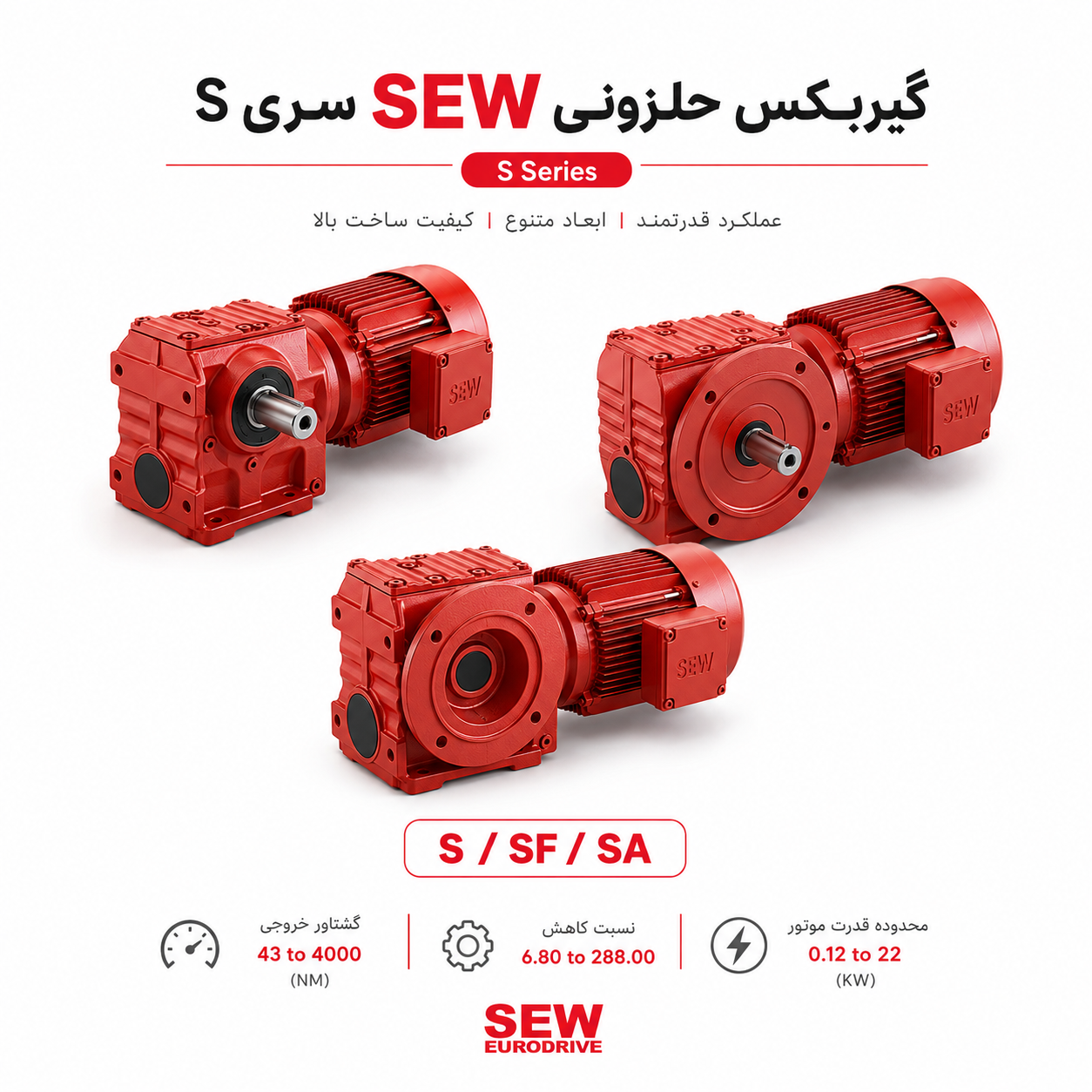 گیربکس SEW حلزونی سری S